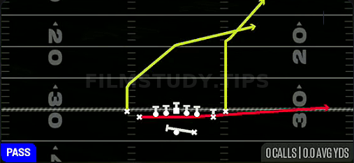 MTN PA Slide — Pass play diagram