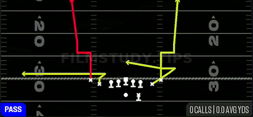 Out N Ups — Pass play diagram