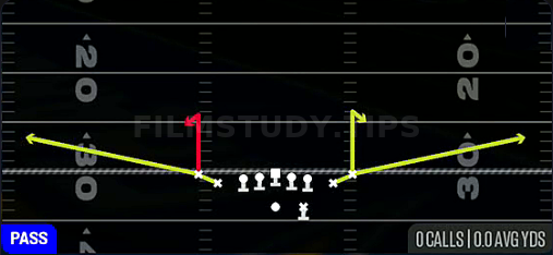 Stick — Pass play diagram
