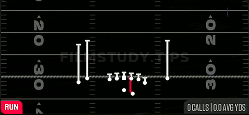 Duo — Run play diagram