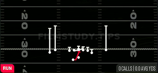 01 Trap — Run play diagram