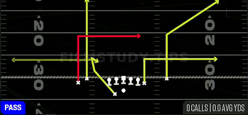 Bench Dagger — Pass play diagram