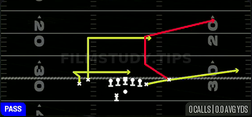 Corner Strike — Pass play diagram