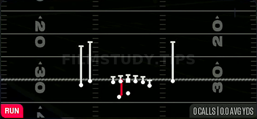 Duo — Run play diagram