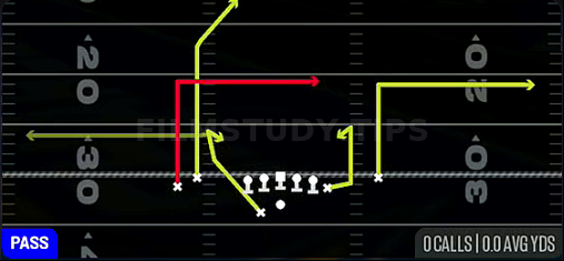 Hammer Dagger — Pass play diagram