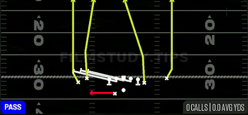 HB Slip Screen — Pass play diagram