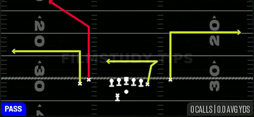 Smash Y Pivot — Pass play diagram