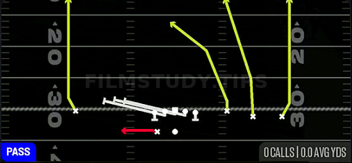 HB Slip Screen — Pass play diagram