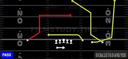 PA WR In — Pass play diagram