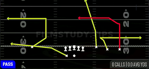 Salem — Pass play diagram