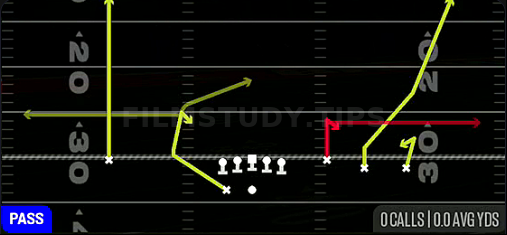 Shock H Option — Pass play diagram
