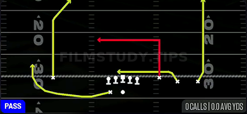 Slot Drive — Pass play diagram