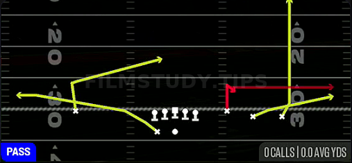 Stick — Pass play diagram