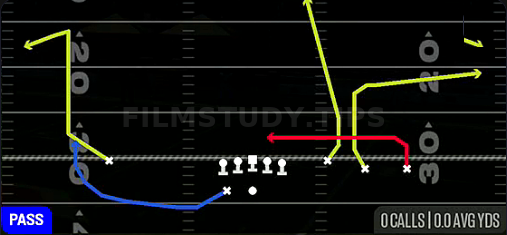 Under — Pass play diagram