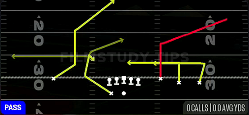 Y Corner — Pass play diagram