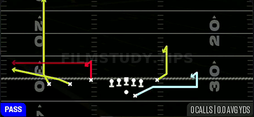 Empty Stick — Pass play diagram