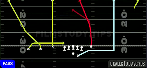 Empty Vertical — Pass play diagram