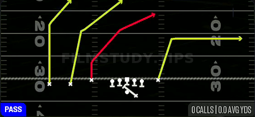 PA Crossers — Pass play diagram