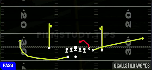 Curl Combo — Pass play diagram