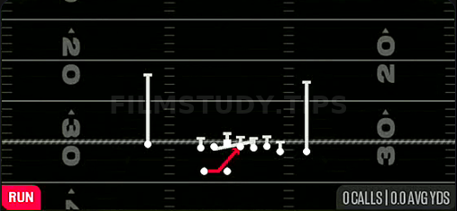 HB Base — Run play diagram