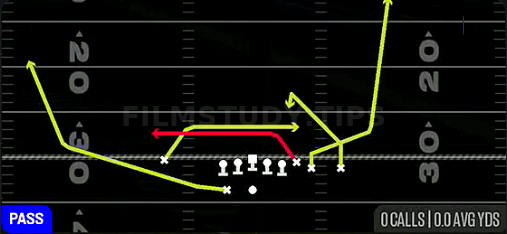 Mesh Spot — Pass play diagram
