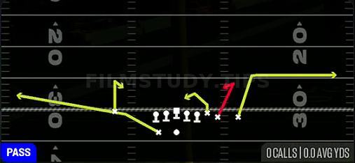 Spacing — Pass play diagram