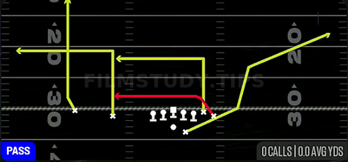 Drive — Pass play diagram