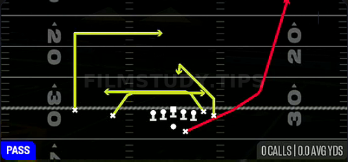 Mesh Spot — Pass play diagram