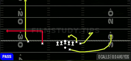 Ohio Spacing — Pass play diagram