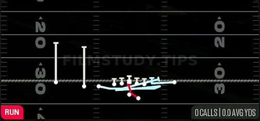 Sft MTN Inside Zone Split — Run play diagram