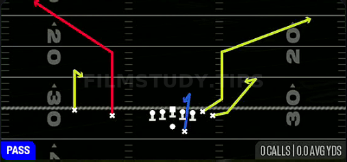 Smash — Pass play diagram