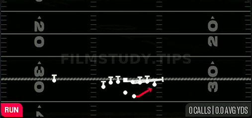 Z Close Toss — Run play diagram