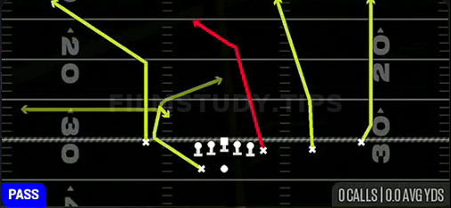 All Go HB Choice — Pass play diagram