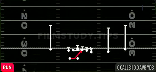 HB Base — Run play diagram