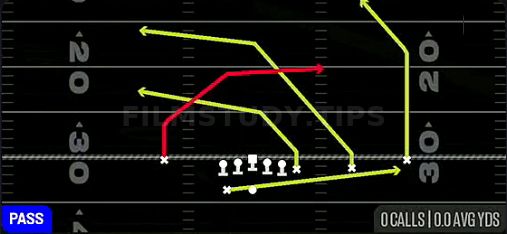 PA Crossers — Pass play diagram