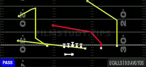 PA Slide — Pass play diagram