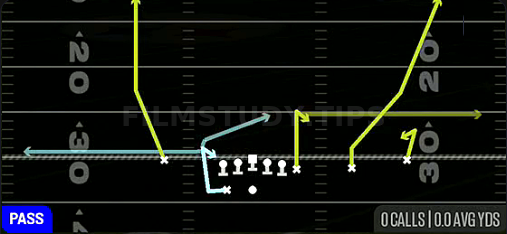 Shuffle Shock HB Choice Go — Pass play diagram