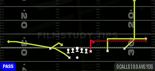 Stick — Pass play diagram