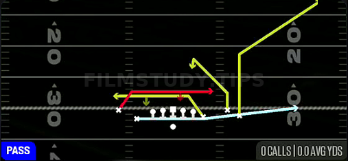 Empty MTN Mesh Flat — Pass play diagram