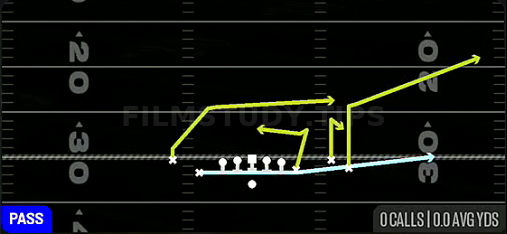 Empty MTN Sprint Stick — Pass play diagram
