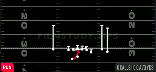 HB Power O — Run play diagram
