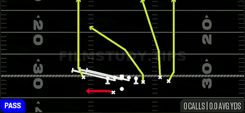 HB Slip Screen — Pass play diagram