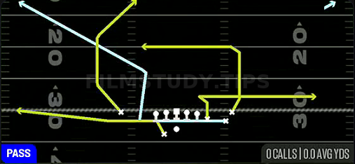 MTN Fork Dagger — Pass play diagram