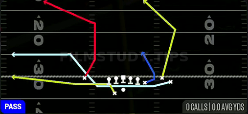 MTN Out Deep Corner — Pass play diagram