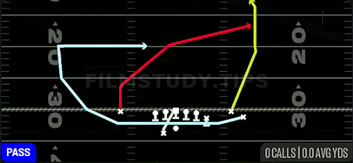 MTN PA Cross Switch — Pass play diagram