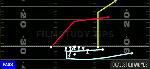 MTN PA X Over — Pass play diagram