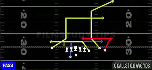 Smash Return — Pass play diagram