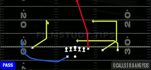 Clearout — Pass play diagram