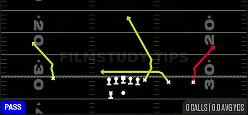 Goalline Fade — Pass play diagram