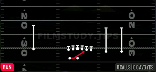 HB Mid Zone — Run play diagram